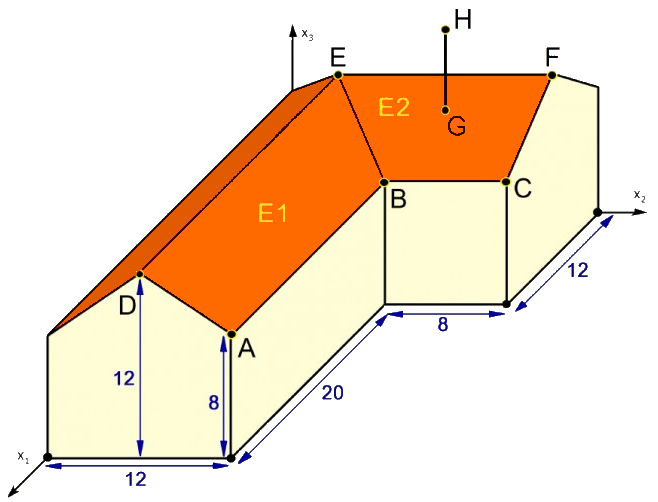 Mathematik – Kernwissen – Haus Haus
